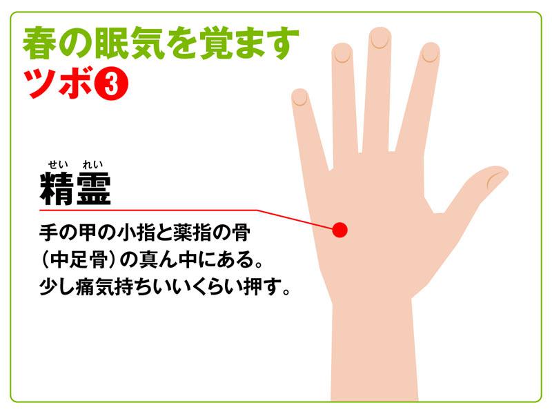 春の眠気を覚ます、20秒のツボ押し4選 - ウェザーニュース