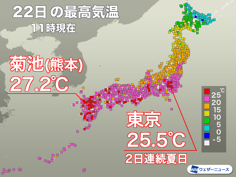 東京はすでに夏日で熱中症注意 西日本は30 近くまで上がるところも ウェザーニュース