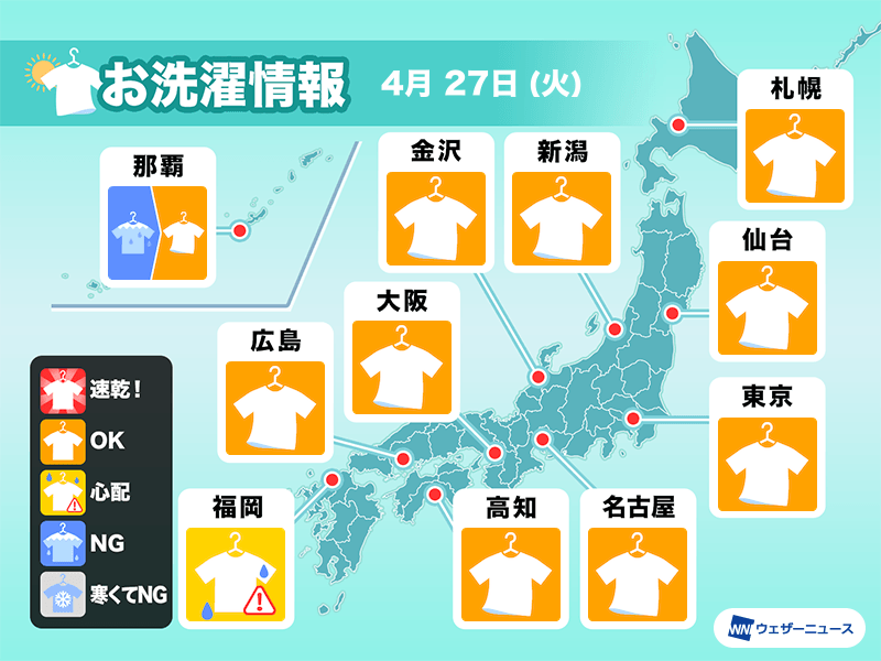 4月27 火 の洗濯天気予報 今日まで広範囲で晴れて外干しok ウェザーニュース