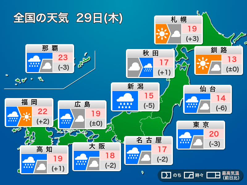 今日29日 木 の天気 昭和の日は全国的に雨 太平洋側は大雨に警戒 ウェザーニュース