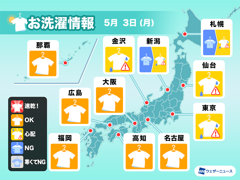 5月3日 月 の洗濯天気予報 関東は油断できない空 外干しは要注意 ウェザーニュース