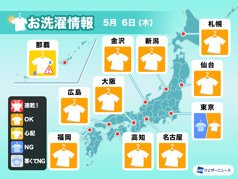 5月6日 木 の洗濯天気予報 晴れて気温高く 広く外干しok ウェザーニュース