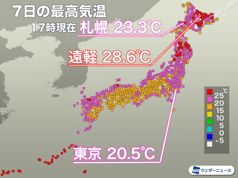 今日7日 金 は東京より札幌が気温上昇 この先の気温変化に注意 ウェザーニュース