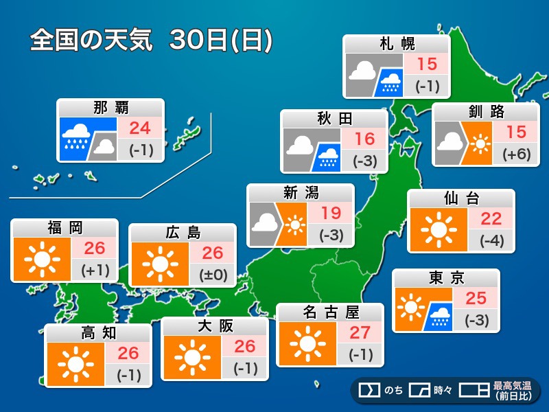 今日30日(日)の天気 広く晴れるも関東は天気急変に注意 北海道や沖縄は強雨に - ウェザーニュース
