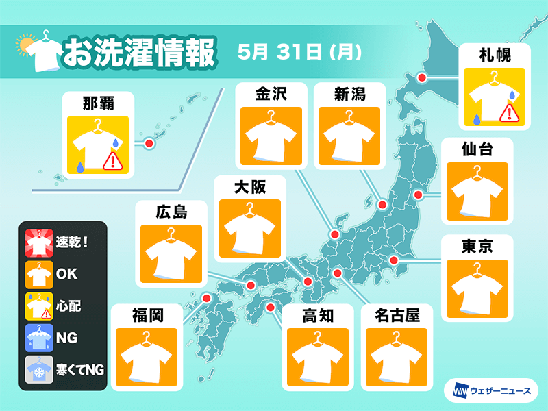 5月31日 月 の洗濯天気予報 広く洗濯日和 東日本は空の変化に注目 ウェザーニュース