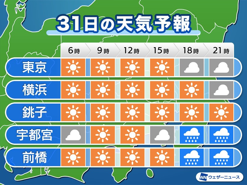 関東は5月最終日も油断できない空 東京の雨は夜遅く ウェザーニュース