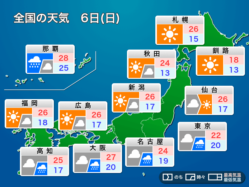 6月6日 日 の天気 関東など太平洋側は雨 日本海側は青空広がる ウェザーニュース