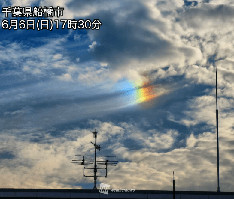天からは降る虹。
a4水彩アート紙 雨が止んだ関東に「幻日」と呼ばれる虹色現象 - ウェザーニュース