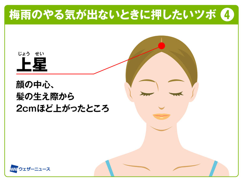 梅雨のやる気が出ないときに押したいツボ4選 ウェザーニュース