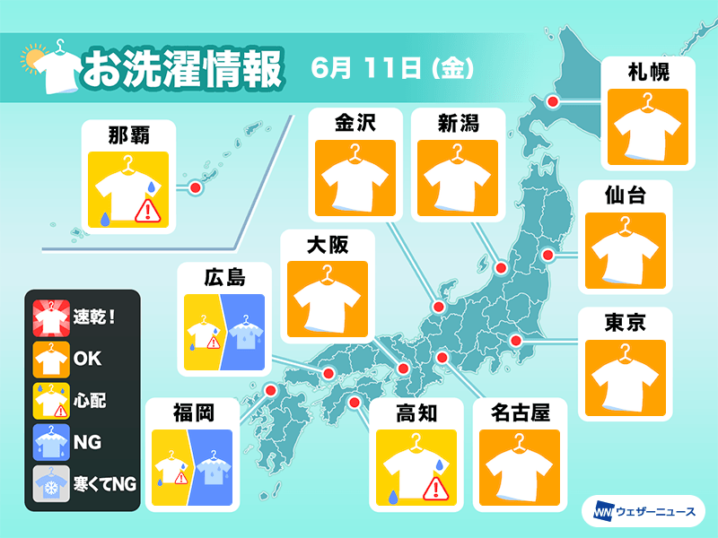 6月11日 金 の洗濯天気予報 関東や東海 北日本は洗濯日和 ウェザーニュース