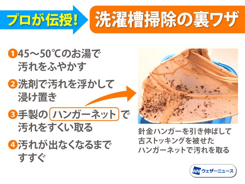 梅雨は洗濯機のカビに注意 プロが教える洗濯槽の掃除方法 - ウェザーニュース