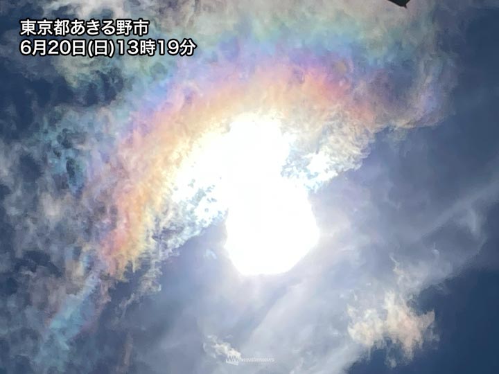 風と雲と虹と 円 広志 – 風のバラード – Vinyl (7