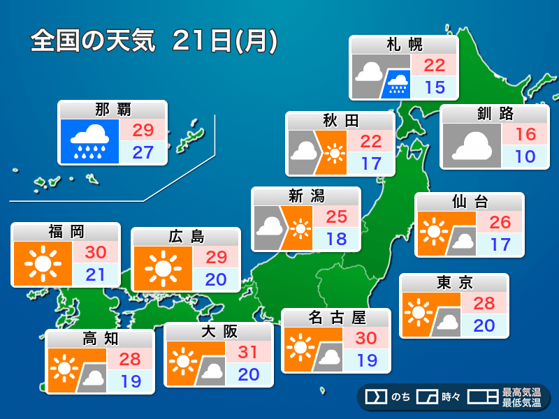 6月21日 月 の天気 夏至の太陽が照りつけ 関東より西は熱中症注意 ウェザーニュース