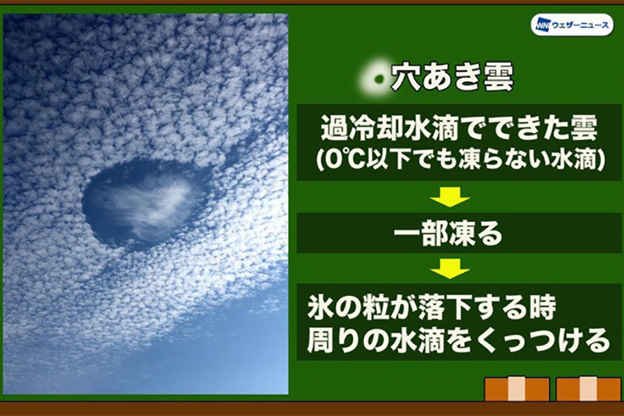 高知の空にぽっかり 不思議な 穴あき雲 が出現 ウェザーニュース