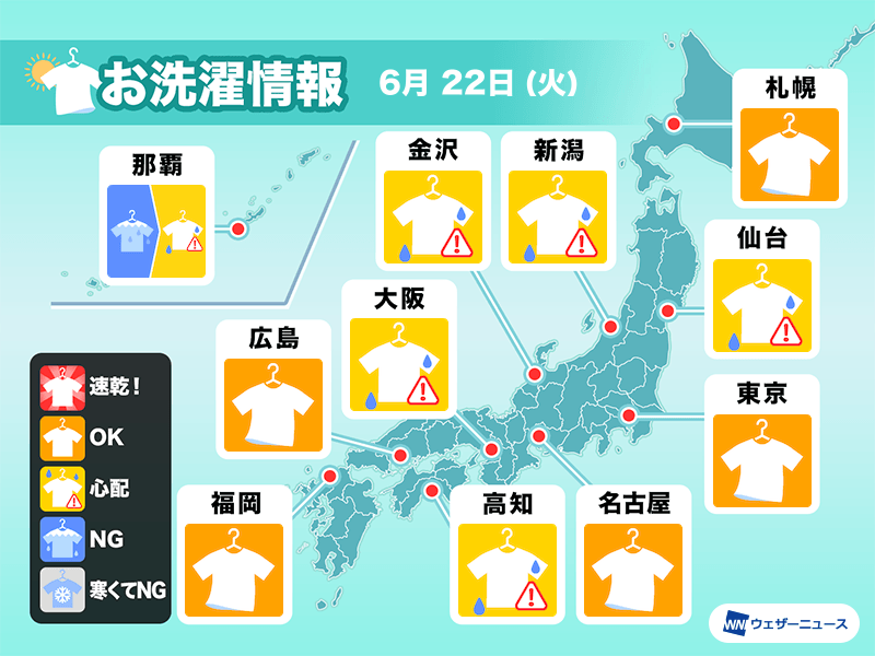 6月22日 火 の洗濯天気予報 日差しが届いても急な雨に注意 ウェザーニュース