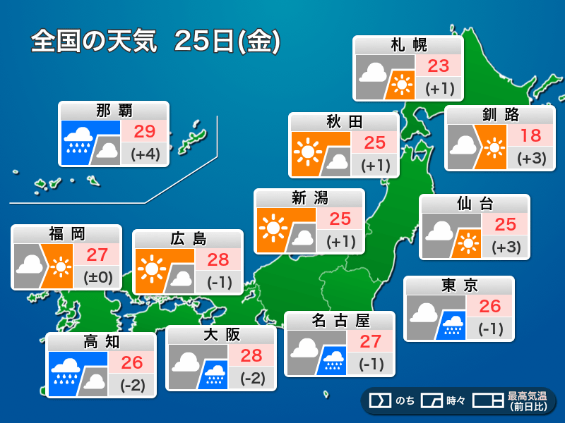 今日の天気 6月25日 金 関東 九州は急な雷雨のおそれ 沖縄は大雨に警戒 ウェザーニュース