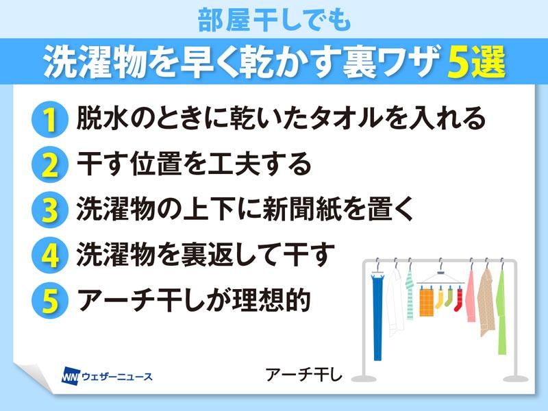 ストア タオル裏返し