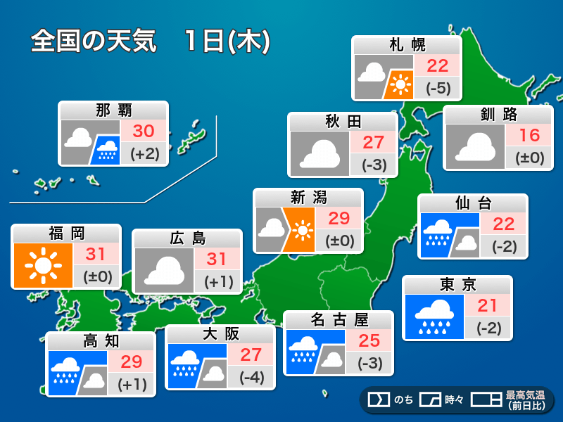 今日の天気 7月1日 木 関東など太平洋側は強雨や雷雨のおそれ ウェザーニュース