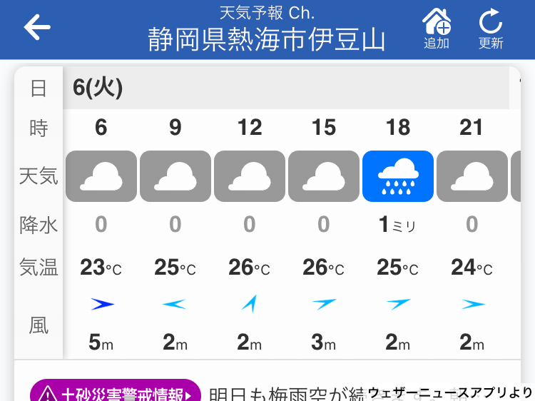 天気 予報 静岡