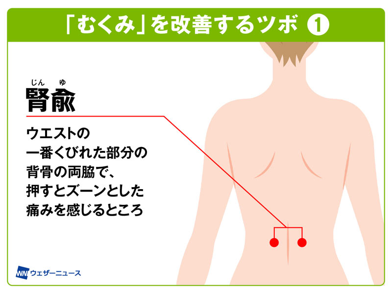 梅雨の間に溜まった むくみ を改善するツボは ウェザーニュース