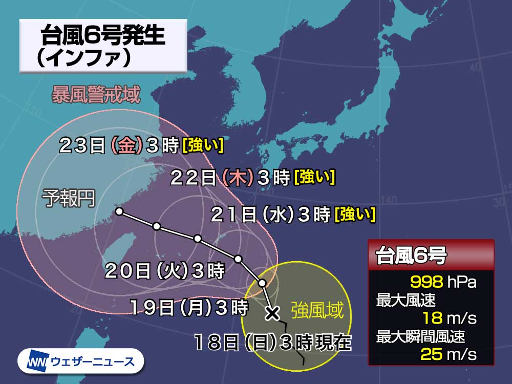 週間天気予報 週前半ほど厳しい暑さ 台風6号の動向に注意 7月19日 月 7月25日 日 ウェザーニュース