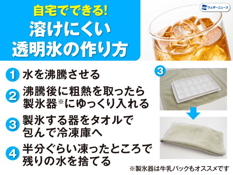 牛乳パックで作れる 溶けにくい透明氷 ウェザーニュース