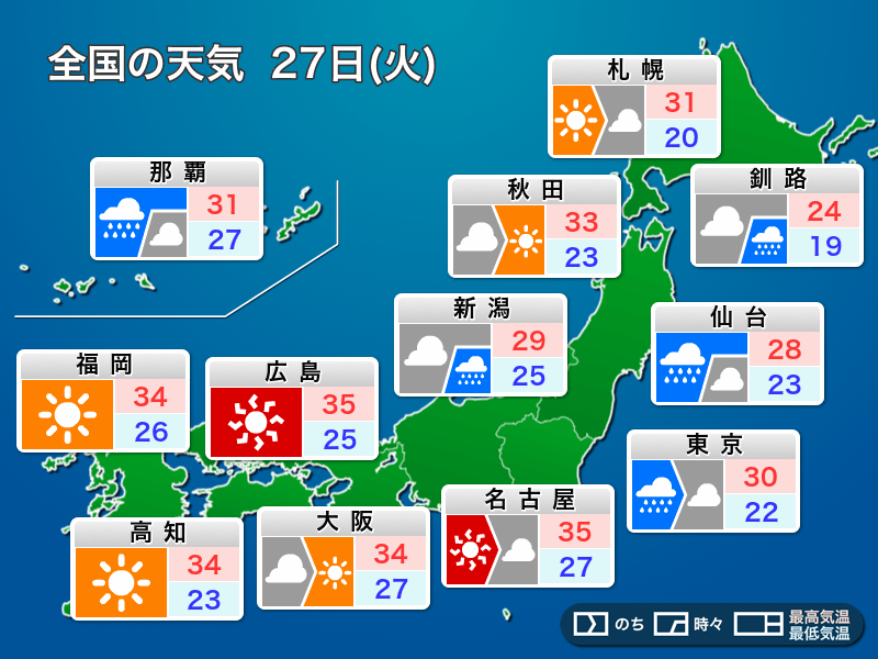 今日の天気 7月27日 火 台風接近で関東や東北は荒天警戒 ウェザーニュース