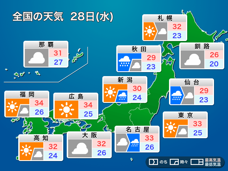 7月28日 水 の天気 台風8号は東北上陸へ ウェザーニュース