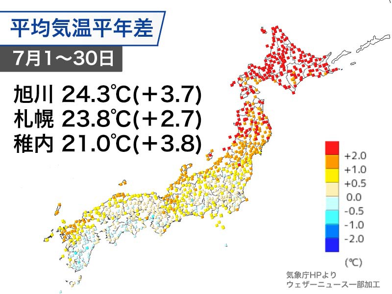 北海道の7月は記録的高温 2階建て高気圧が大きな要因に ウェザーニュース