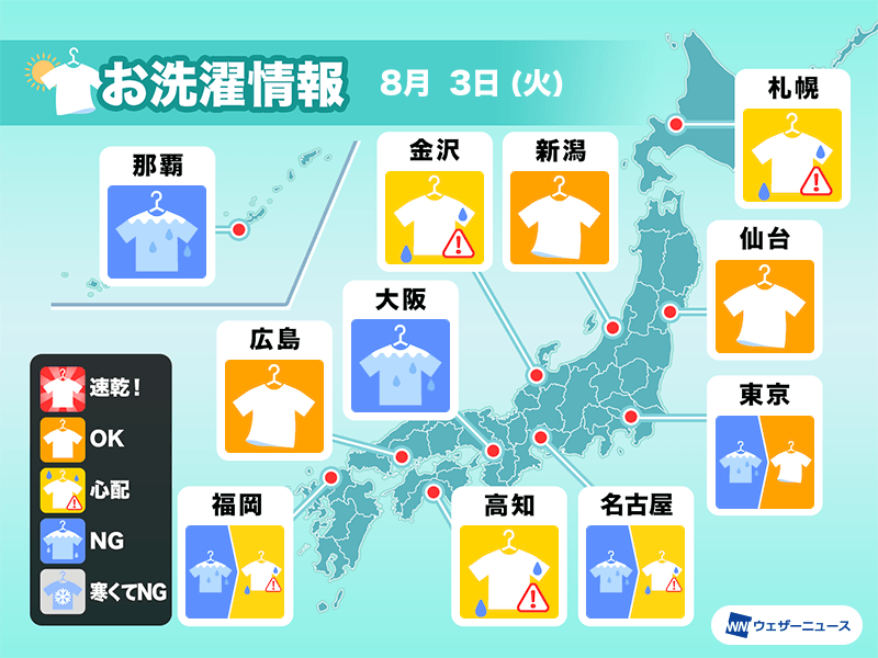 8月3日 火 の洗濯天気予報 外干しokでも空の変化に注意 ウェザーニュース