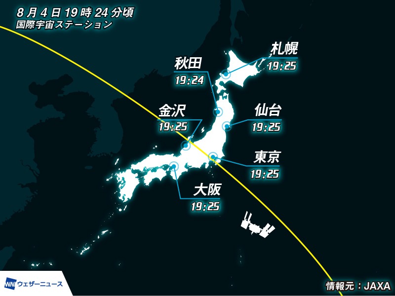 国際宇宙ステーション(ISS)／きぼう 8月4日(水)19時半頃に日本上空を