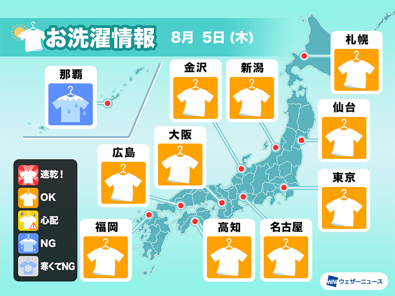8月5日 木 の洗濯天気予報 関東など広い範囲で洗濯日和 ウェザーニュース