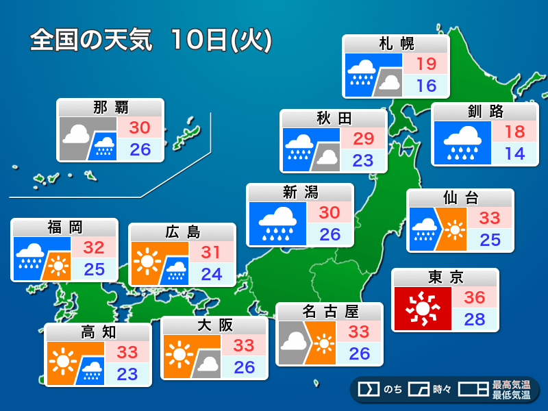 明日の天気 8月10日 火 連休明けの関東は猛暑 北日本は荒天に警戒 ウェザーニュース