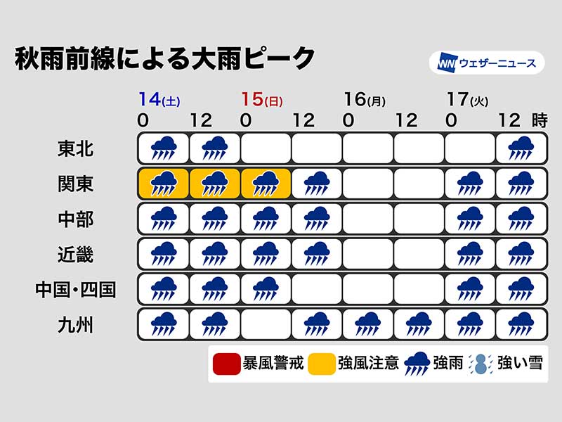 福岡 長崎 佐賀に特別警報発表中 総雨量は800mm超える ウェザーニュース