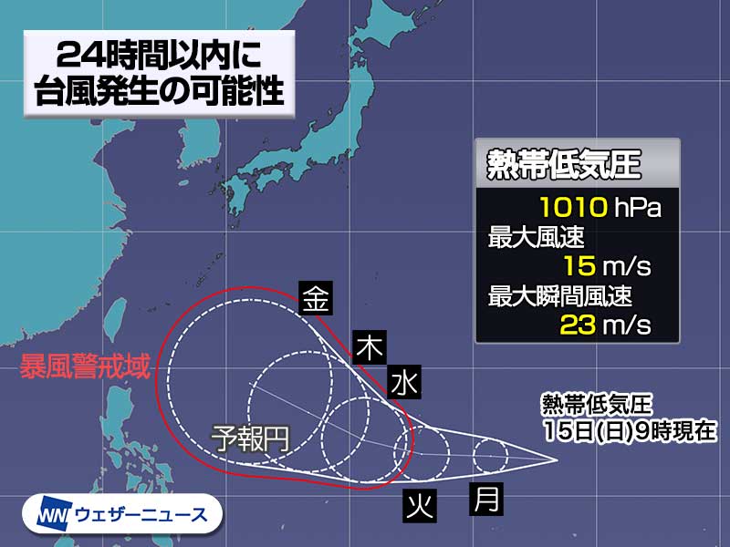 熱帯低気圧情報 24時間以内に台風発生の可能性 次に発生すると 台風12号 ウェザーニュース