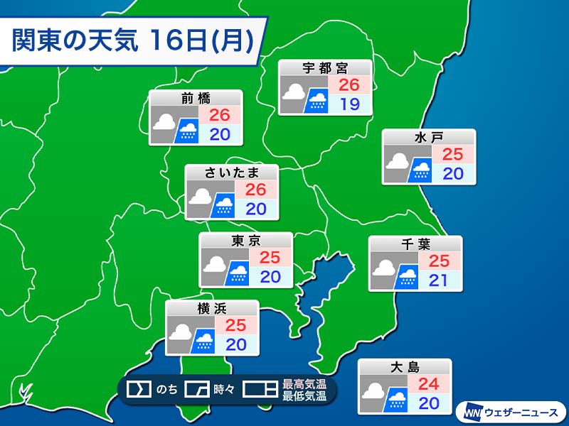 東京は気温横ばいで10月下旬並み 明日は少し気温上昇も暑さなし ウェザーニュース