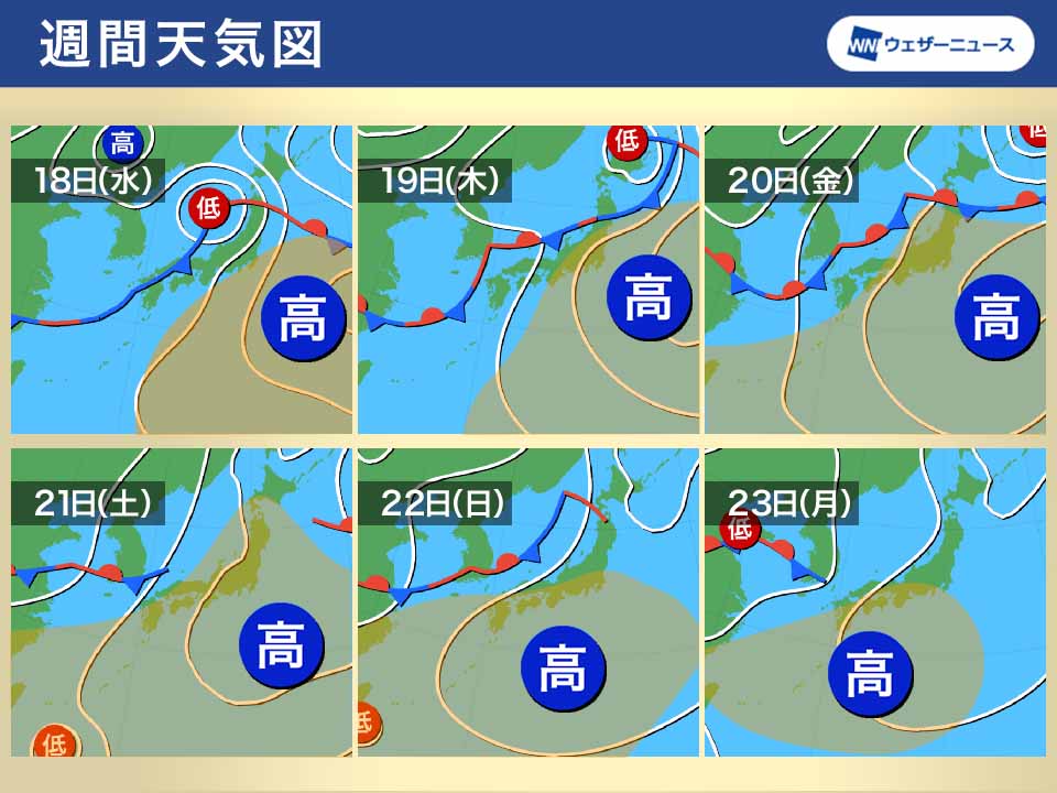 今週後半から各地で暑さが復活 広い範囲が真夏日で厳しい残暑に ウェザーニュース