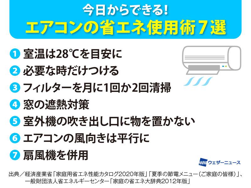 今日からできる！ 家計にも環境にも優しいエアコンの省エネ使用術7選 