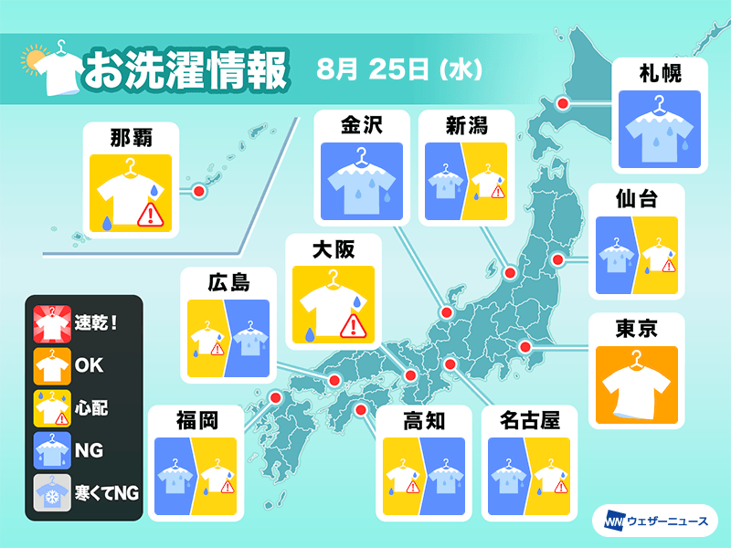 8月25日 水 の洗濯天気予報 日差しが届いても注意 ウェザーニュース