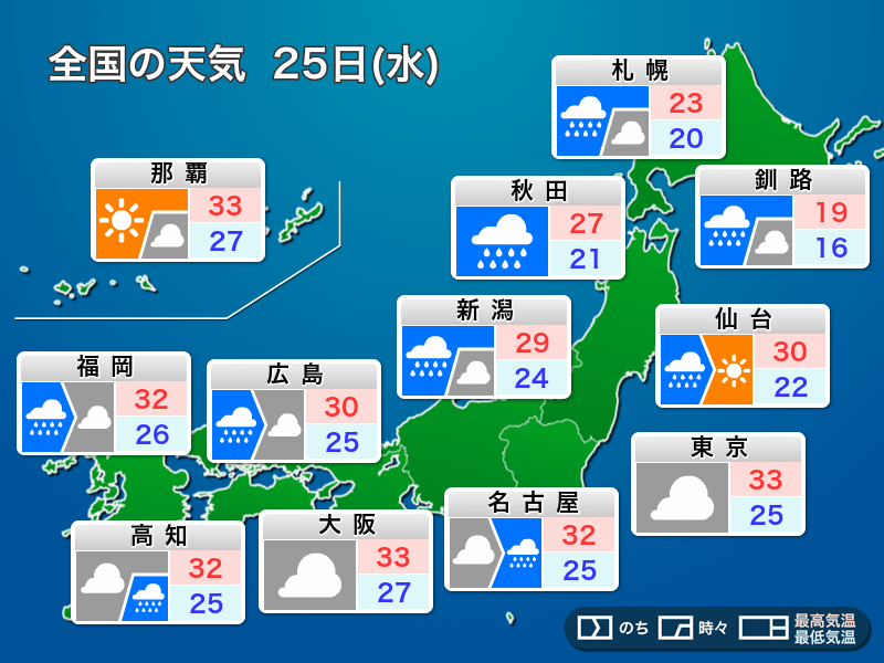 明日8月25日 水 の天気 東北は激しい雨に注意 東京など太平洋側は蒸し暑い1日 ウェザーニュース