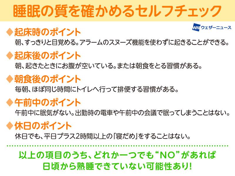 寝苦しい夏、自分の睡眠の質を確かめる方法があった！ - ウェザーニュース