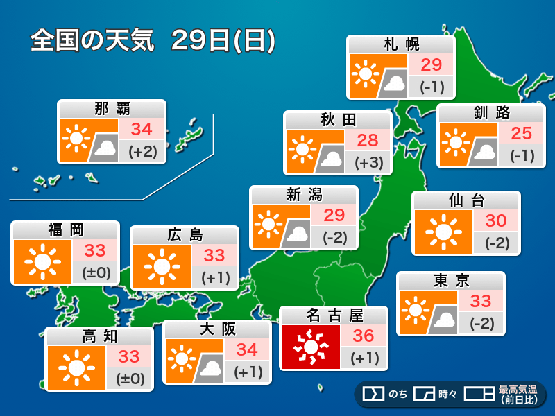 今日の天気 8月29日 日 8月最後の日曜日も厳しい暑さ 関東はにわか雨注意 ウェザーニュース