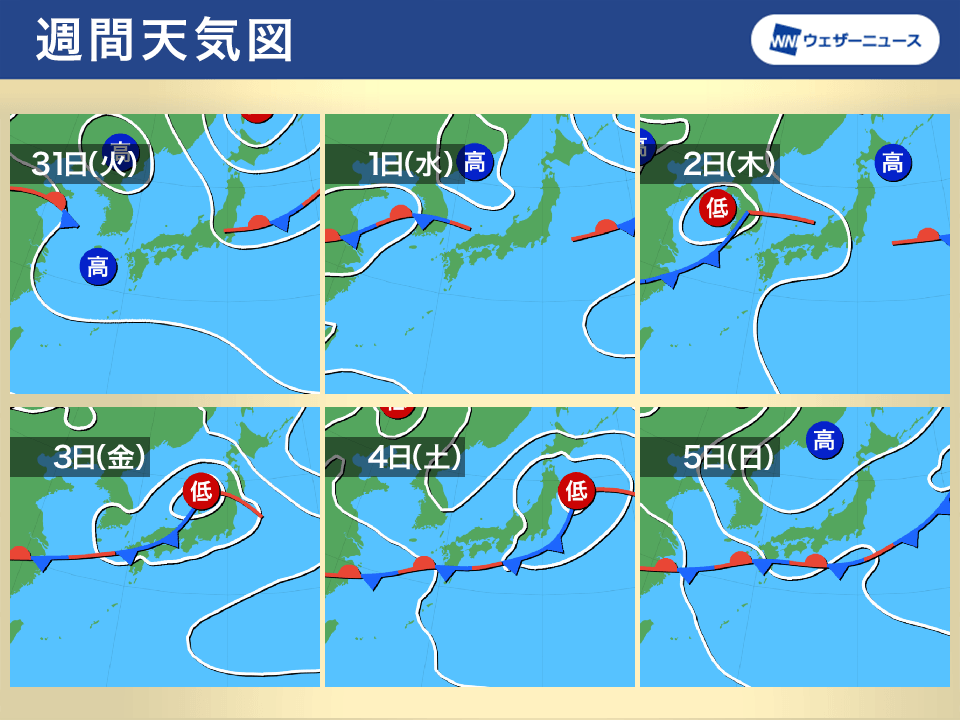週間天気 9月はじめは曇りや雨に 関東など気温変化に注意 9月1日 水 9月7日 火 ウェザーニュース 週間天気 9月はじめは曇りや雨に 関東など気温変化に注意 9月1日 水 9月7日 火 ウェザーニュース