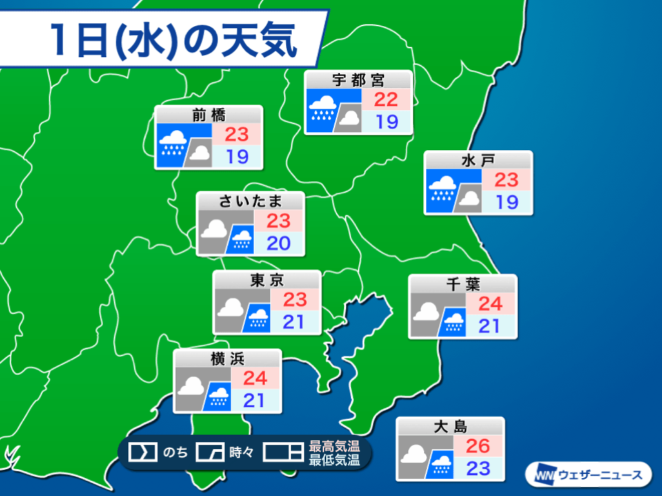 関東は雨で気温低下 明日は10月上旬並みの気温に ウェザーニュース