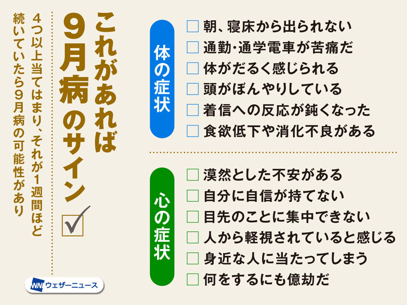 やる気が出ない日が続けば 9月病 かも 今できる対策は ウェザーニュース