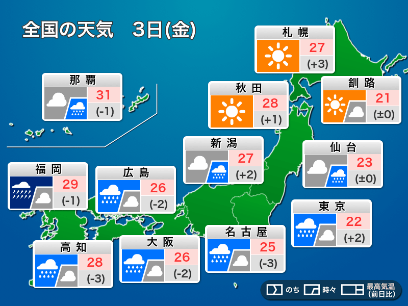 今日の天気 9月3日 金 西日本や東日本は雨 関東は肌寒さ続く ウェザーニュース