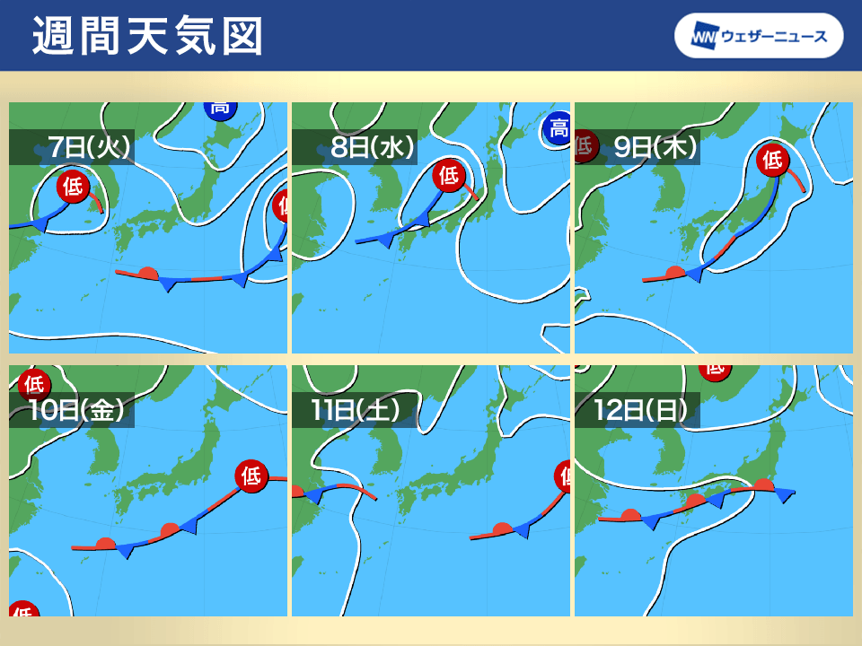 前線が南北に大きく移動 天気や気温の変化が大きな1週間 ウェザーニュース