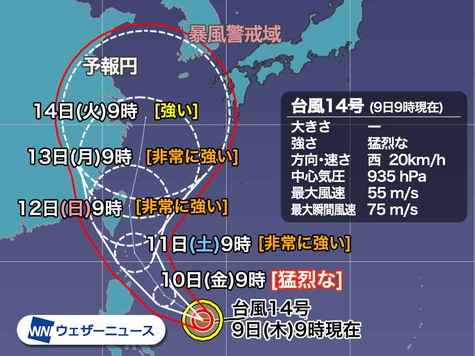 台風14号 猛烈な勢力に発達 週末は沖縄に接近のおそれ ウェザーニュース