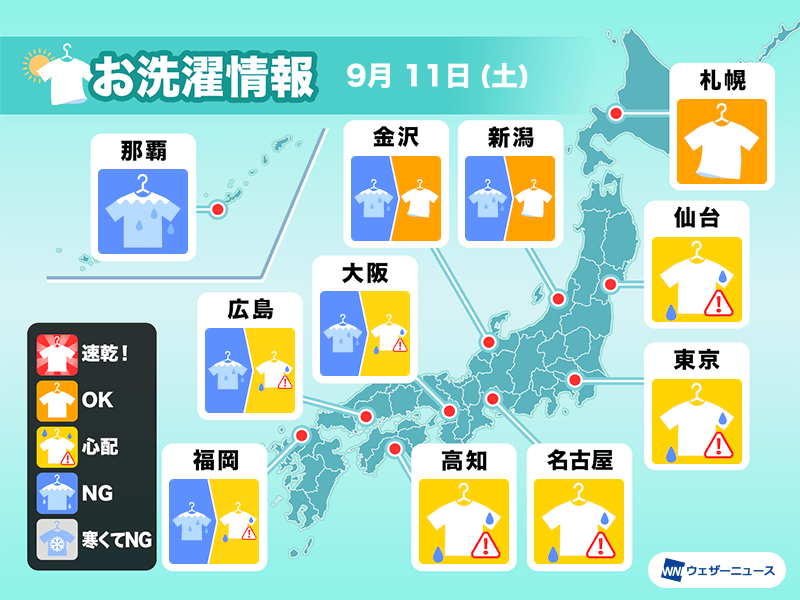 9月11日 土 の洗濯天気予報 油断禁物 所々で雨降る予想 ウェザーニュース