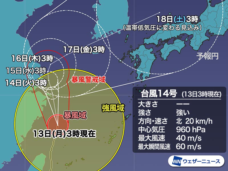 週間天気予報 台風14号の影響に注意 週後半は全国的に雨 9月14日 火 日 月 ウェザーニュース